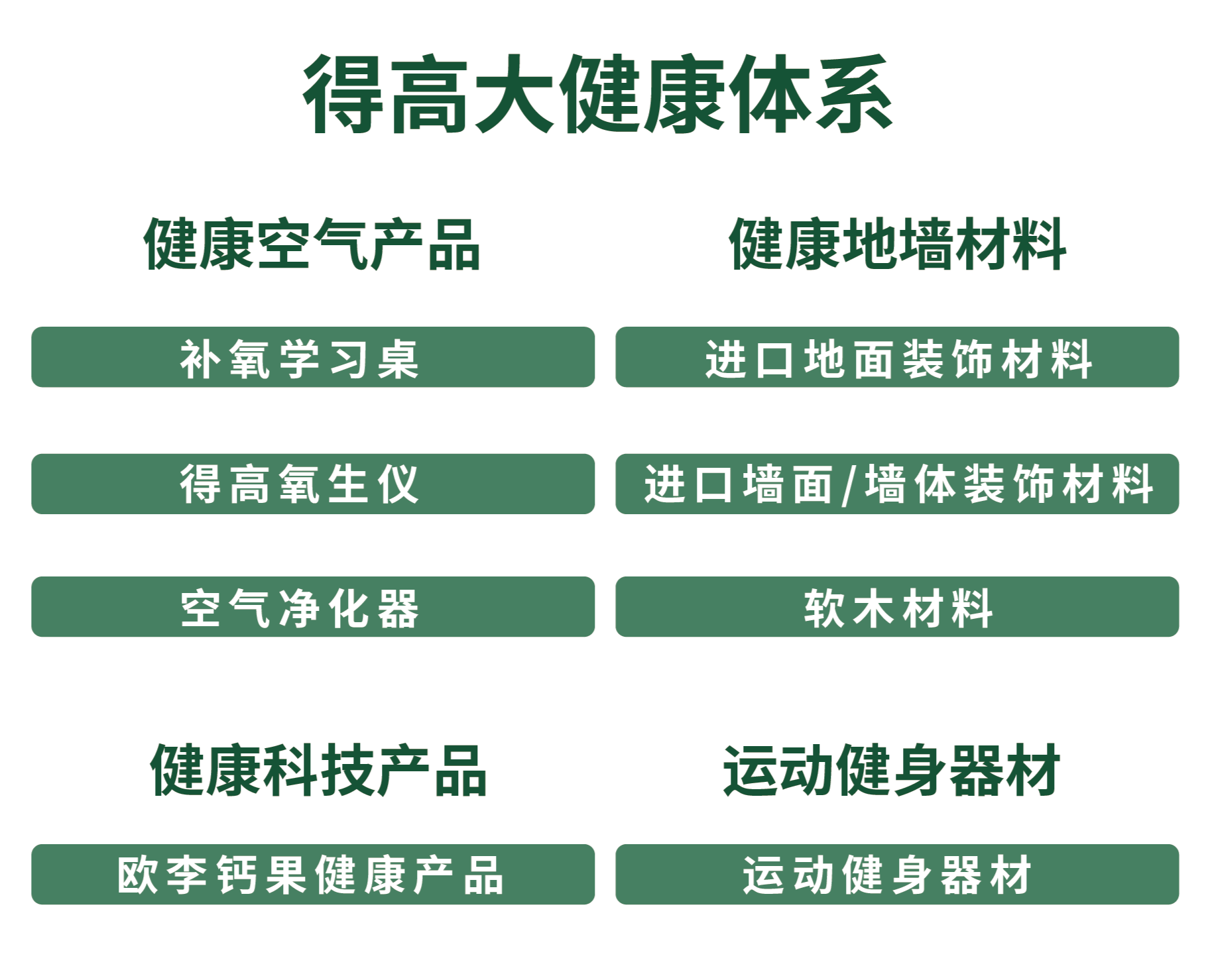 解锁91短视频版官网下载大健康，健康生活有“处方” image5