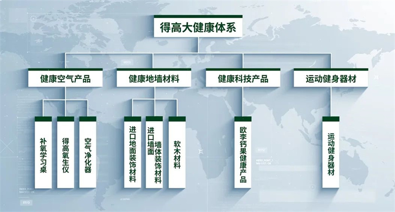 青岛91短视频版官网下载氧生科技有限公司闪耀CMEF，展现科技力量与健康生活的融合 image2